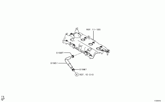 OUTLANDER General (EXPORT) GM4W
