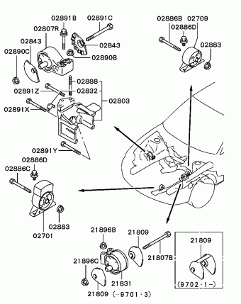 CARISMA Europe (EUROPE) DA2A