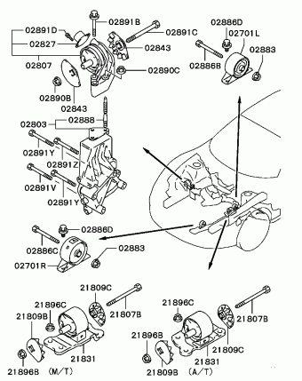 FTO General (EXPORT) DE3A
