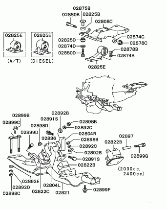 L300 Europe (EUROPE) P15V
