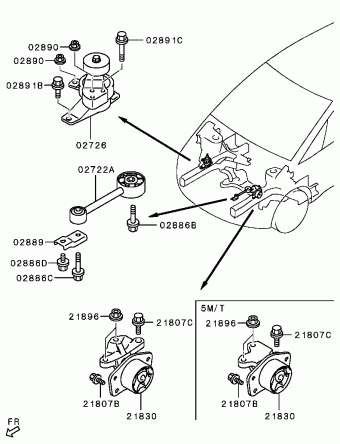 COLT<3DOOR> Europe (EUROPE) Z34A