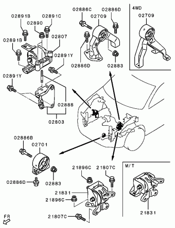 ASX General (EXPORT) GA2W