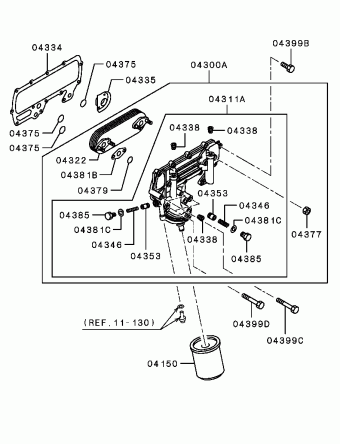 NATIVA General (EXPORT) K97W