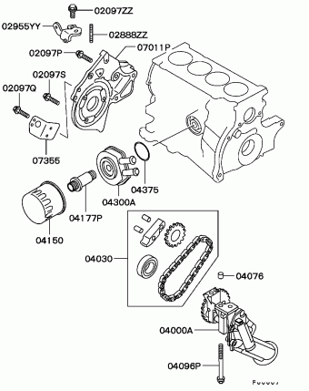 CARISMA Europe (EUROPE) DA5A