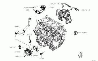 COLT Europe (EUROPE) VBXG0