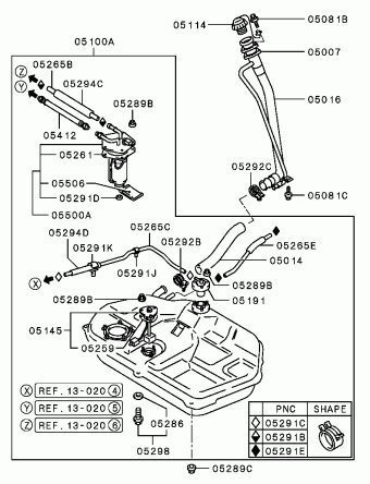 COLT/LANCER Europe (EUROPE) CB4A