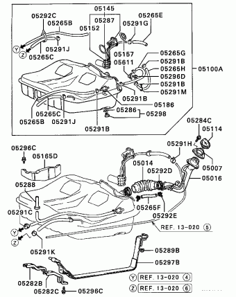 GALANT Europe (EUROPE) E32A