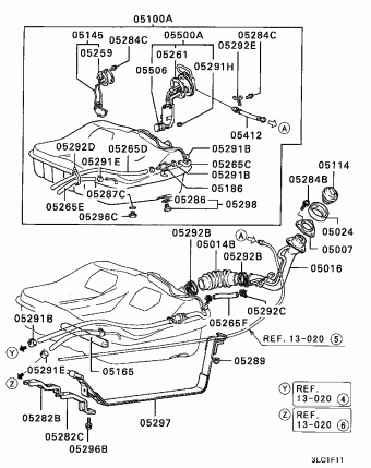 GALANT SIGMA North America E18A
