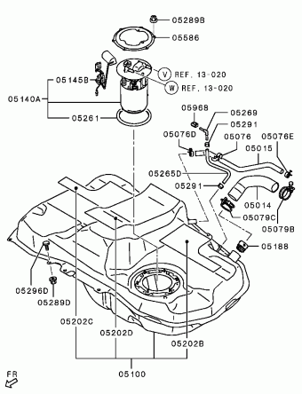 LANCER Europe (EUROPE) CY8A
