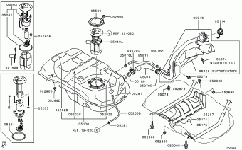 OUTLANDER Europe (EUROPE) GF7W