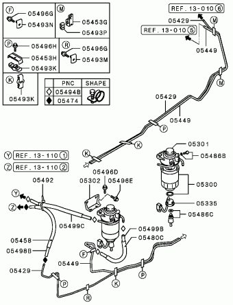 DELICA TRUCK Japan P25T