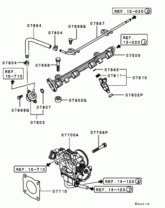 CARISMA Europe (EUROPE) DA2A