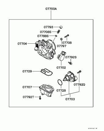 FTO General (EXPORT) DE3A