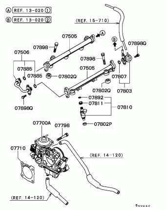 FTO General (EXPORT) DE3A