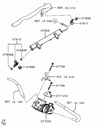 OUTLANDER General (EXPORT) GF3W