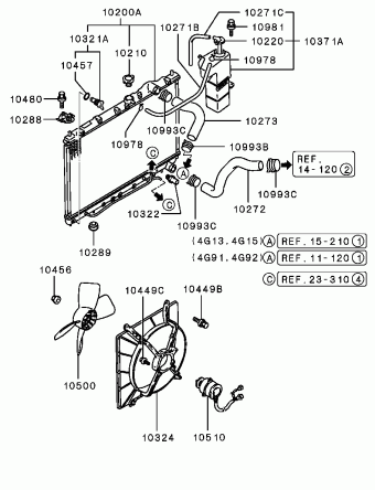 COLT/LANCER Europe (EUROPE) CB4A