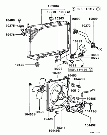 GALANT SIGMA North America E18A