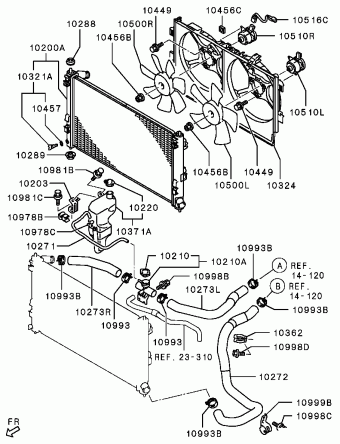 LANCER North America CY4A