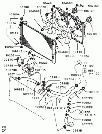 LANCER North America (CANADA) CY4A