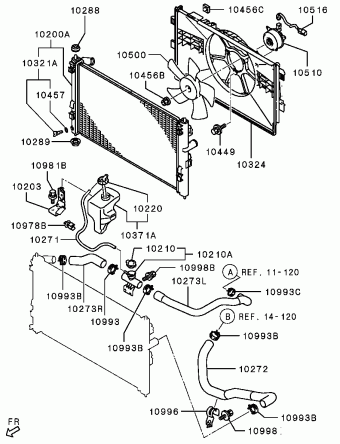 LANCER Europe (EUROPE) CY1A