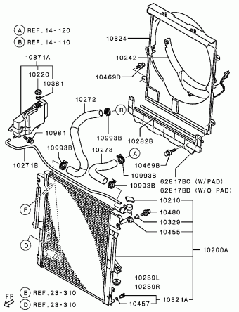 TRITON General KA4T
