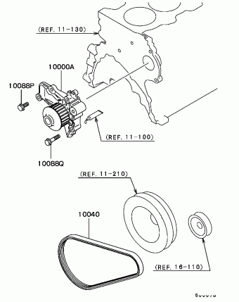 COLT/LANCER Europe (EUROPE) CB4A