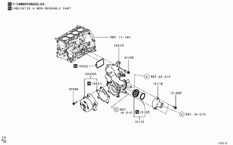 OUTLANDER General (EXPORT) GM4W