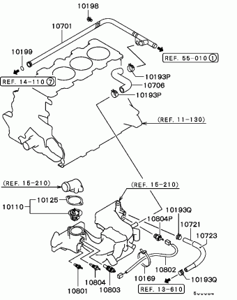 L300 Europe (EUROPE) P03V