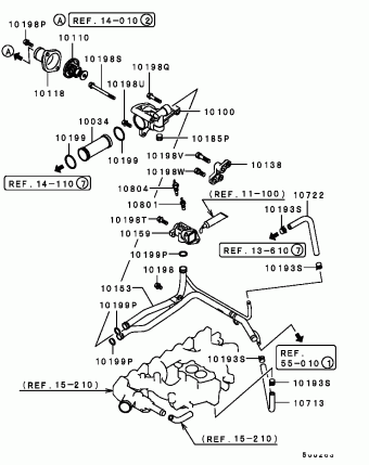 L300 General (EXPORT) P13W