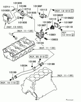 LANCER/LANCER CLASSIC Europe (EUROPE) CS9A