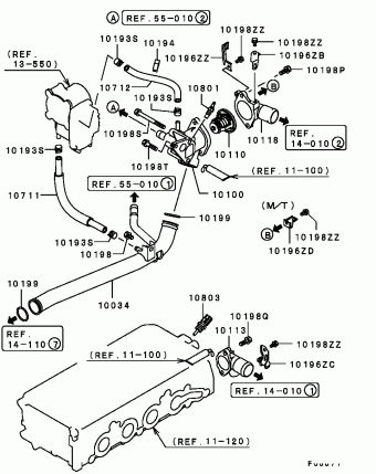 LANCER North America CS7W