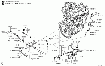 OUTLANDER North America (CANADA) GM2W