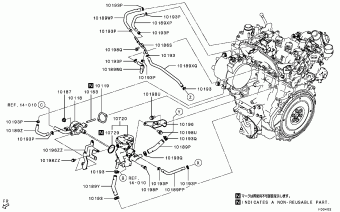 OUTLANDER North America (CANADA) GM2W