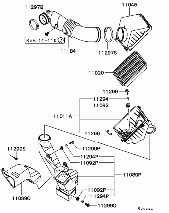 FTO General (EXPORT) DE3A