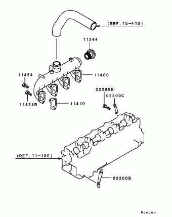NATIVA General (EXPORT) K97W