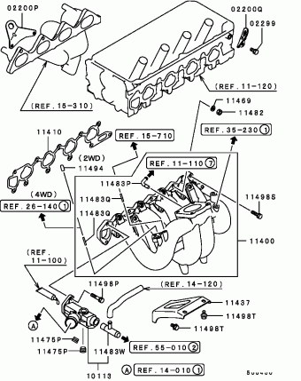 L200 Europe (EUROPE) K75T