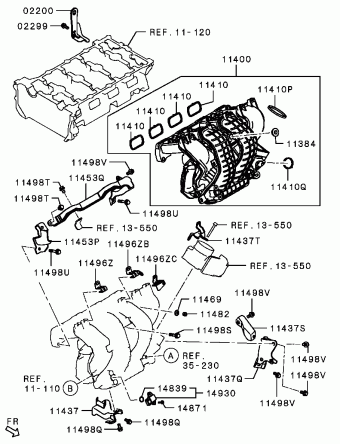 OUTLANDER General (EXPORT) GF3W
