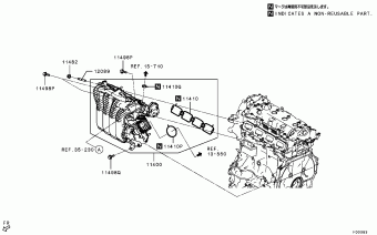 OUTLANDER General (EXPORT) GM4W