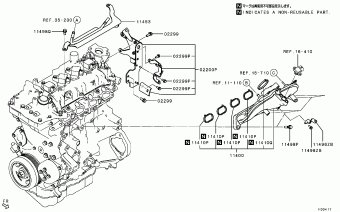 OUTLANDER North America (CANADA) GM2W