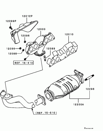 VAN,WAGON North America P04V
