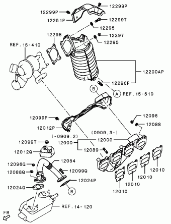 NATIVA/PAJ SPORT General (EXPORT) KH8W