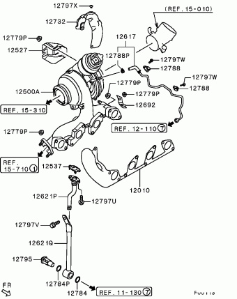 GRANDIS Europe (EUROPE) NA8W