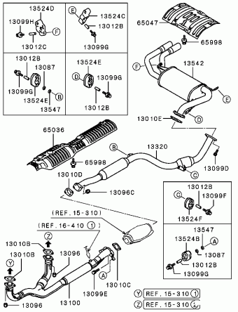FTO General (EXPORT) DE3A