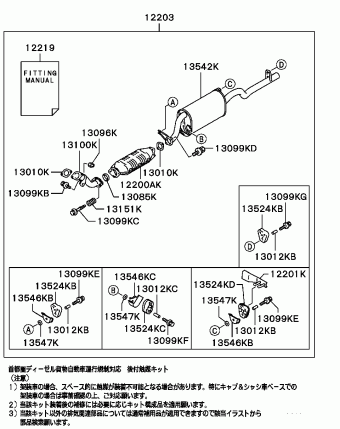 DELICA TRUCK Japan P25T