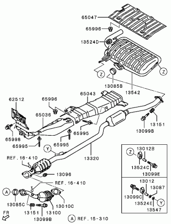 LANCER Europe (EUROPE) CY2A