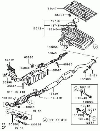 LANCER Europe (EUROPE) CY4A