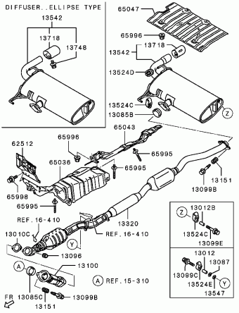 LANCER Europe (EUROPE) CY4A