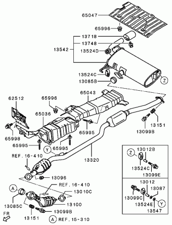LANCER Europe (EUROPE) CY3A
