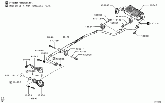 ECLIPSE CROSS <PHEV> General (EXPORT) GL3W