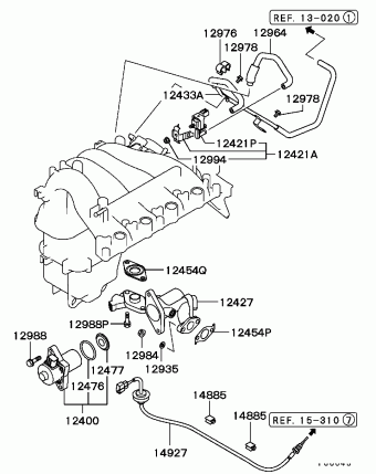 CARISMA Europe (EUROPE) DA2A